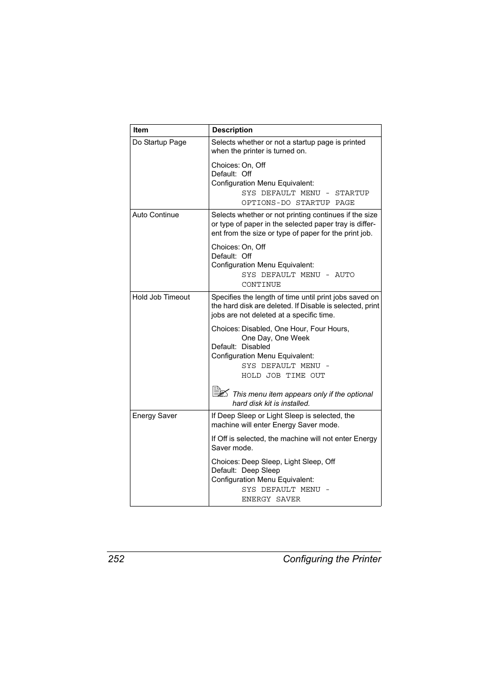 Configuring the printer 252 | Konica Minolta magicolor 7450 II User Manual | Page 272 / 350