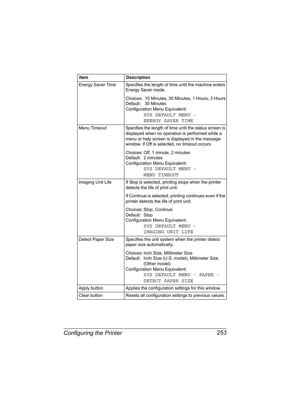 Configuring the printer 253 | Konica Minolta magicolor 7450 II User Manual | Page 273 / 350