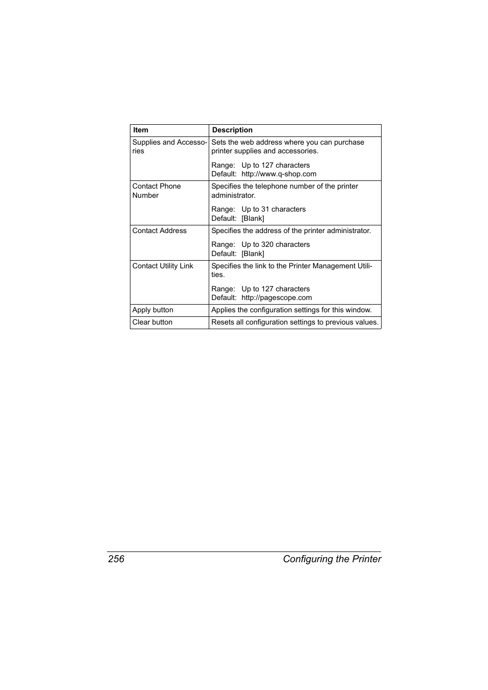 Configuring the printer 256 | Konica Minolta magicolor 7450 II User Manual | Page 276 / 350