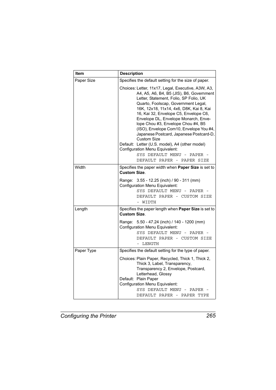 Configuring the printer 265 | Konica Minolta magicolor 7450 II User Manual | Page 285 / 350