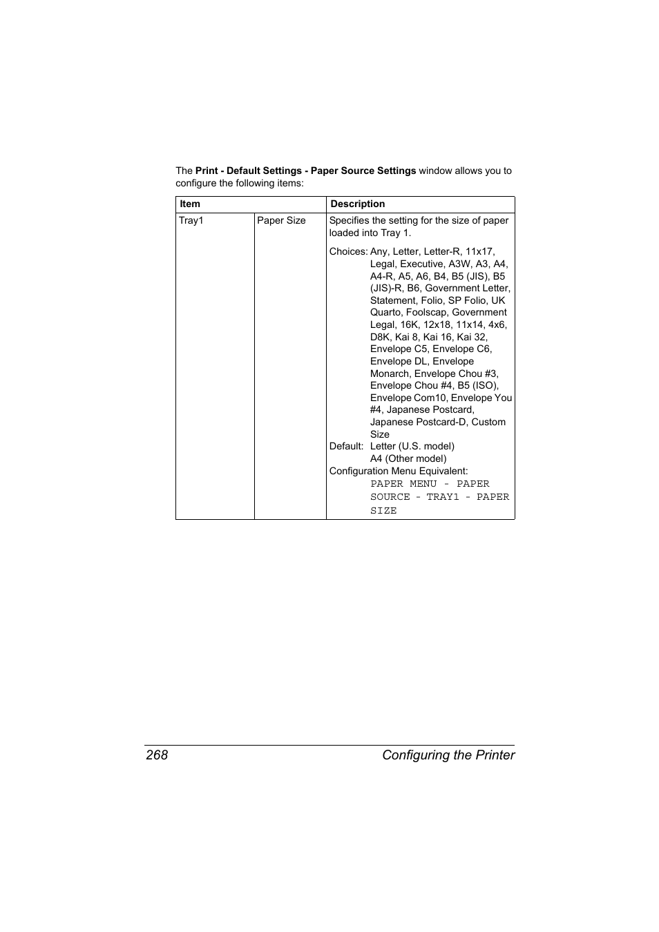 Configuring the printer 268 | Konica Minolta magicolor 7450 II User Manual | Page 288 / 350