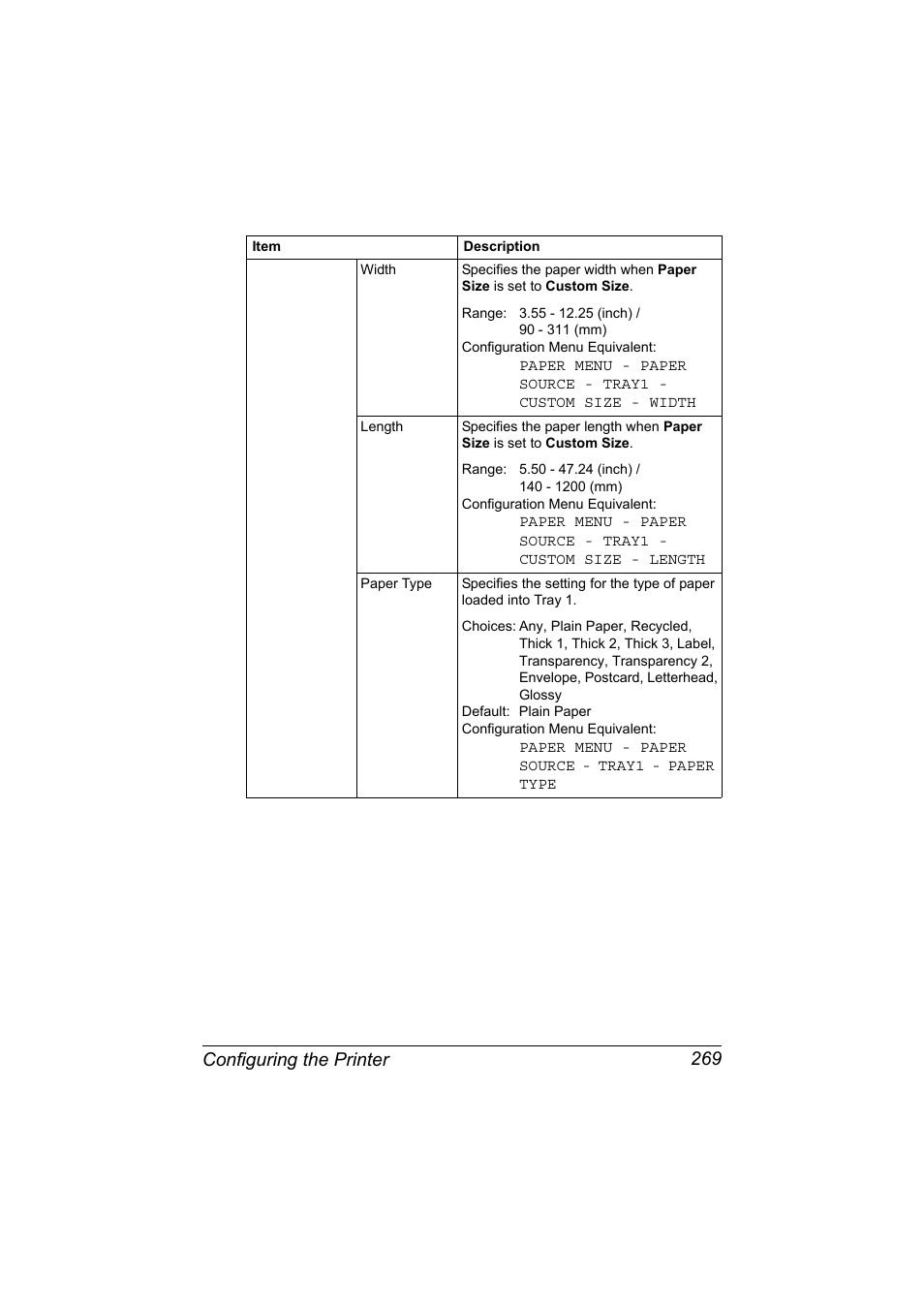 Configuring the printer 269 | Konica Minolta magicolor 7450 II User Manual | Page 289 / 350