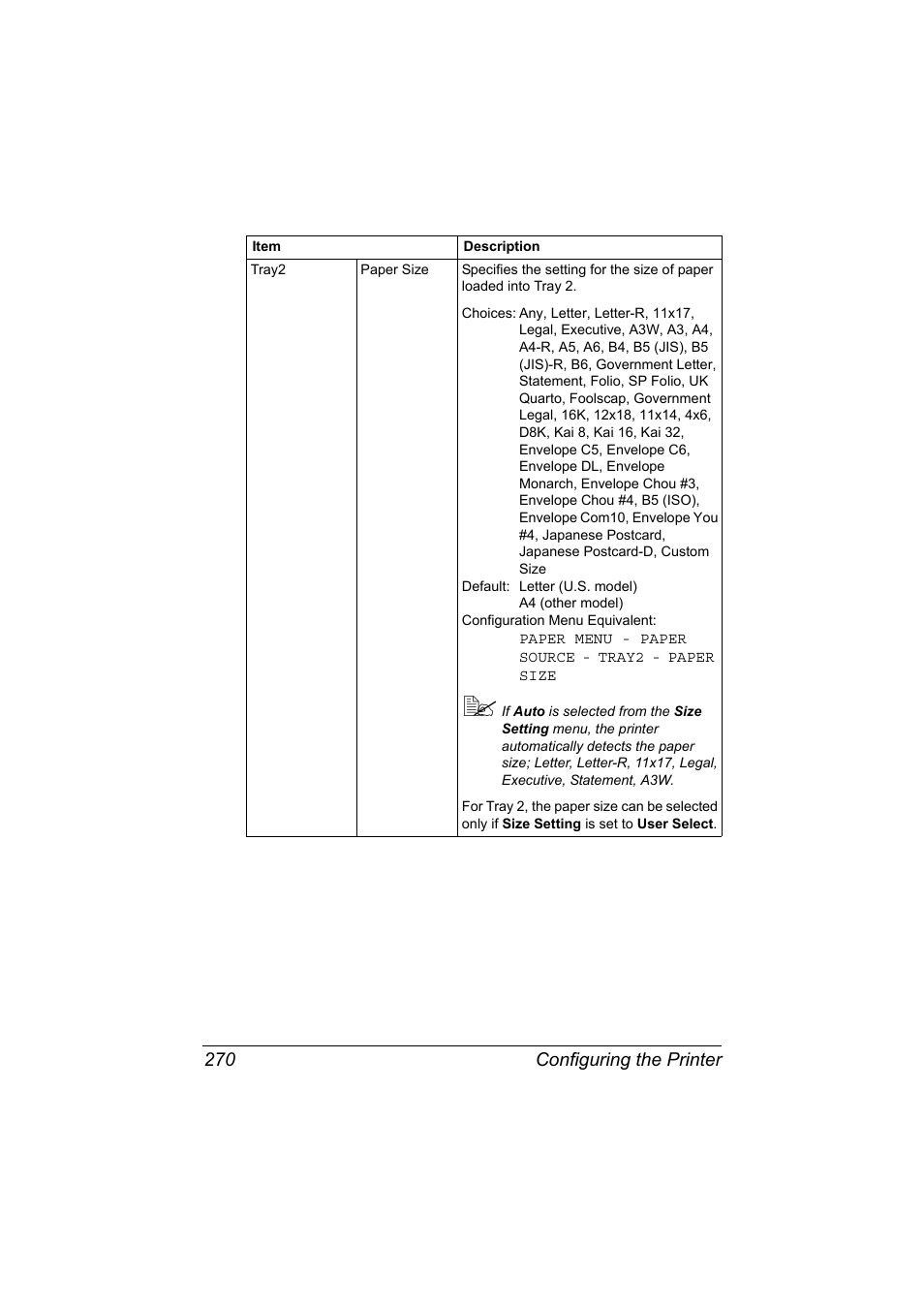 Configuring the printer 270 | Konica Minolta magicolor 7450 II User Manual | Page 290 / 350