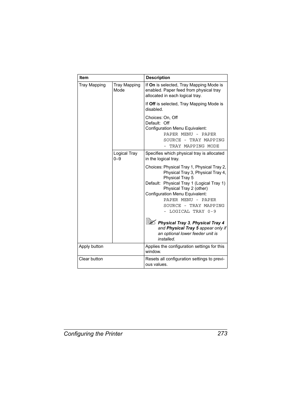 Configuring the printer 273 | Konica Minolta magicolor 7450 II User Manual | Page 293 / 350