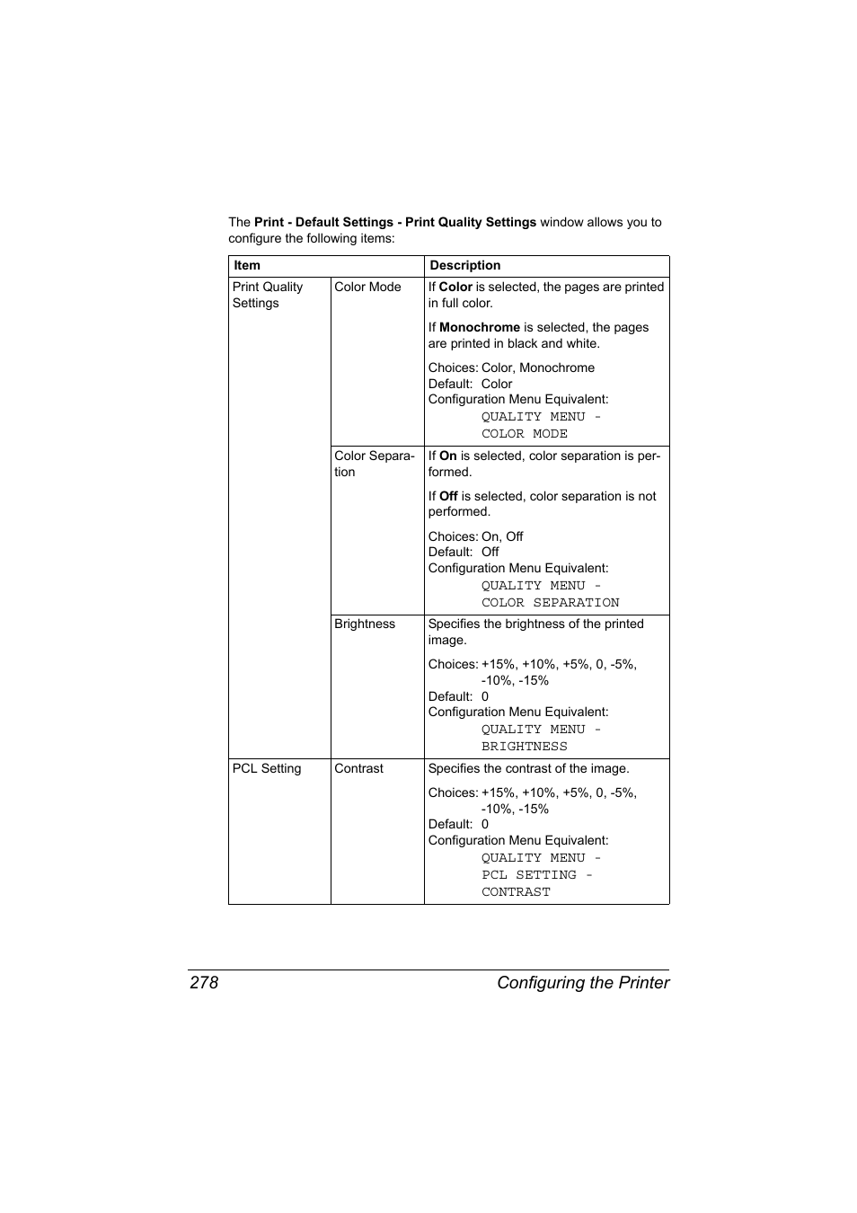 Configuring the printer 278 | Konica Minolta magicolor 7450 II User Manual | Page 298 / 350