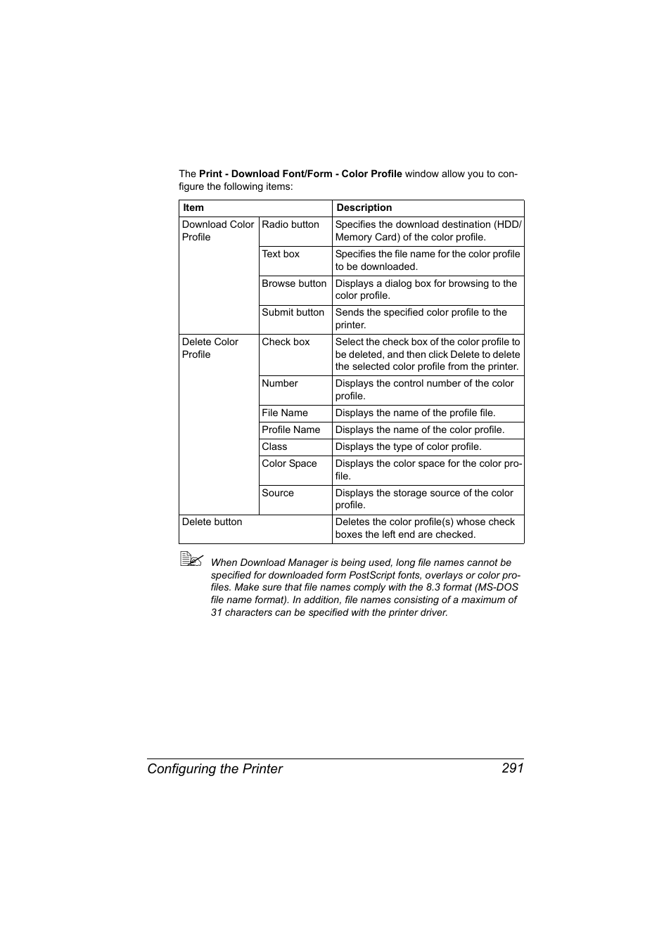 Configuring the printer 291 | Konica Minolta magicolor 7450 II User Manual | Page 311 / 350