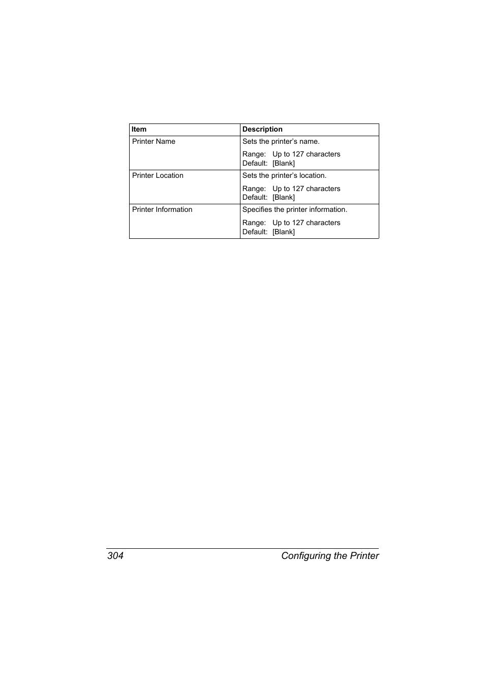 Configuring the printer 304 | Konica Minolta magicolor 7450 II User Manual | Page 324 / 350