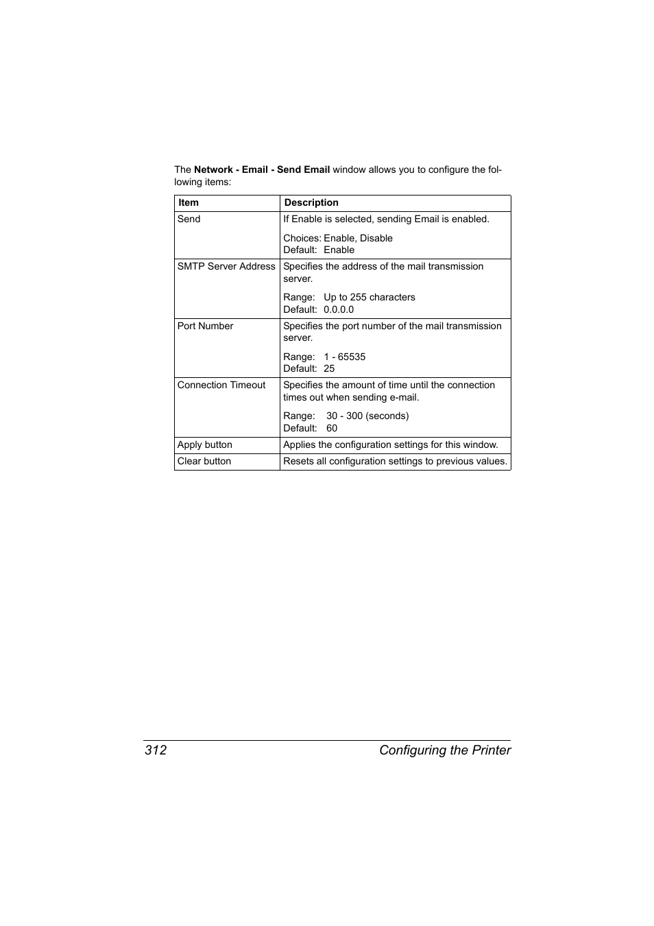 Configuring the printer 312 | Konica Minolta magicolor 7450 II User Manual | Page 332 / 350