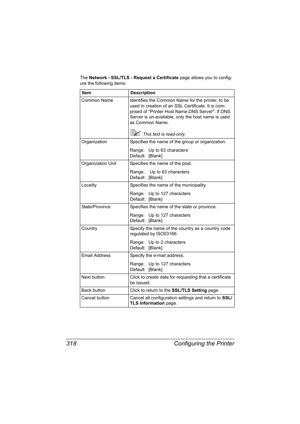 Configuring the printer 318 | Konica Minolta magicolor 7450 II User Manual | Page 338 / 350