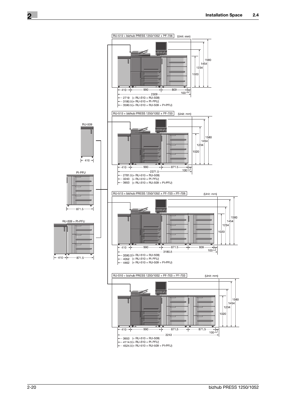 Konica Minolta bizhub PRESS 1250 User Manual | Page 30 / 52