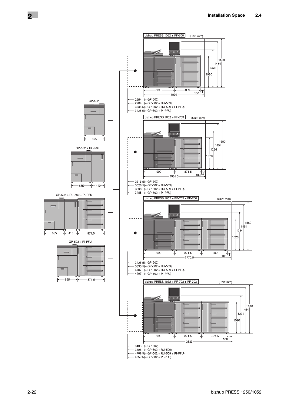 Konica Minolta bizhub PRESS 1250 User Manual | Page 32 / 52