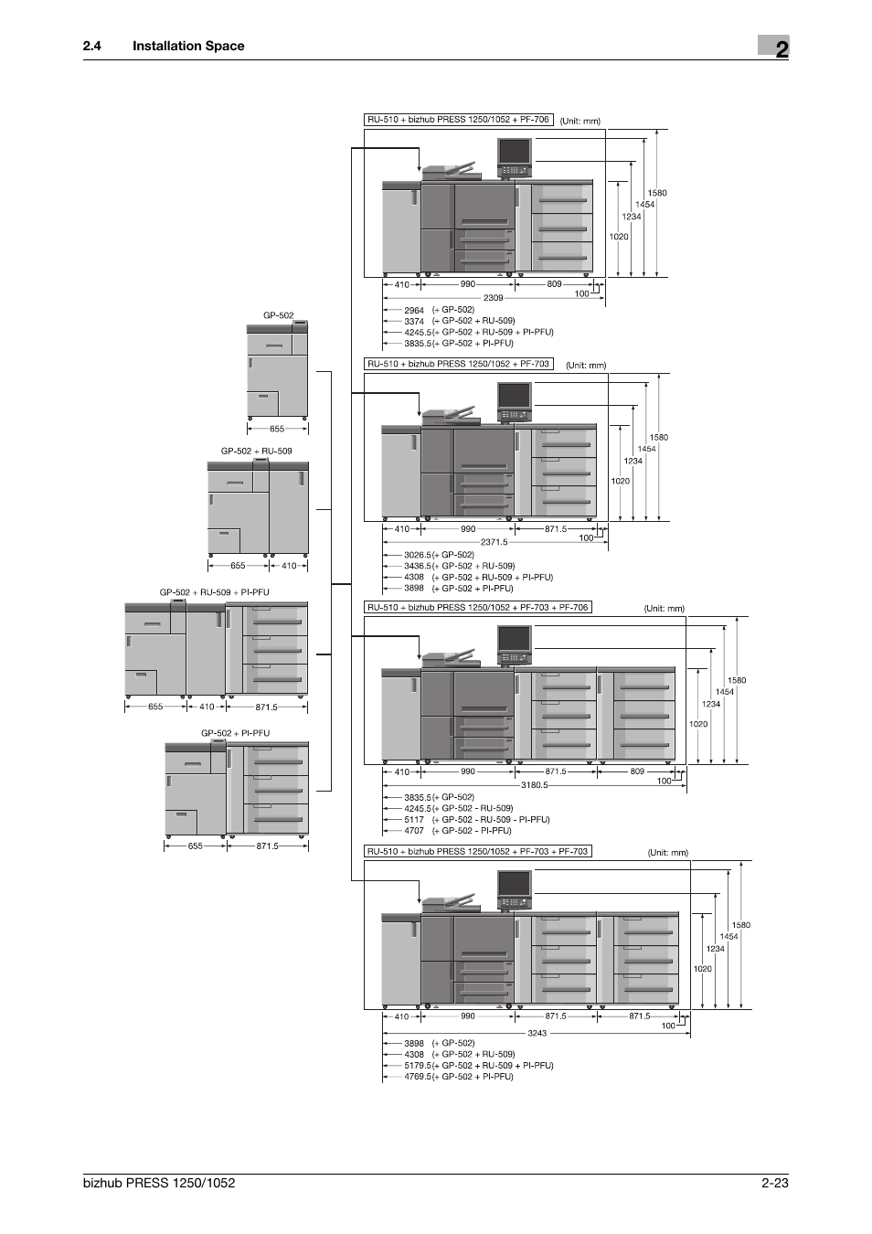 Konica Minolta bizhub PRESS 1250 User Manual | Page 33 / 52