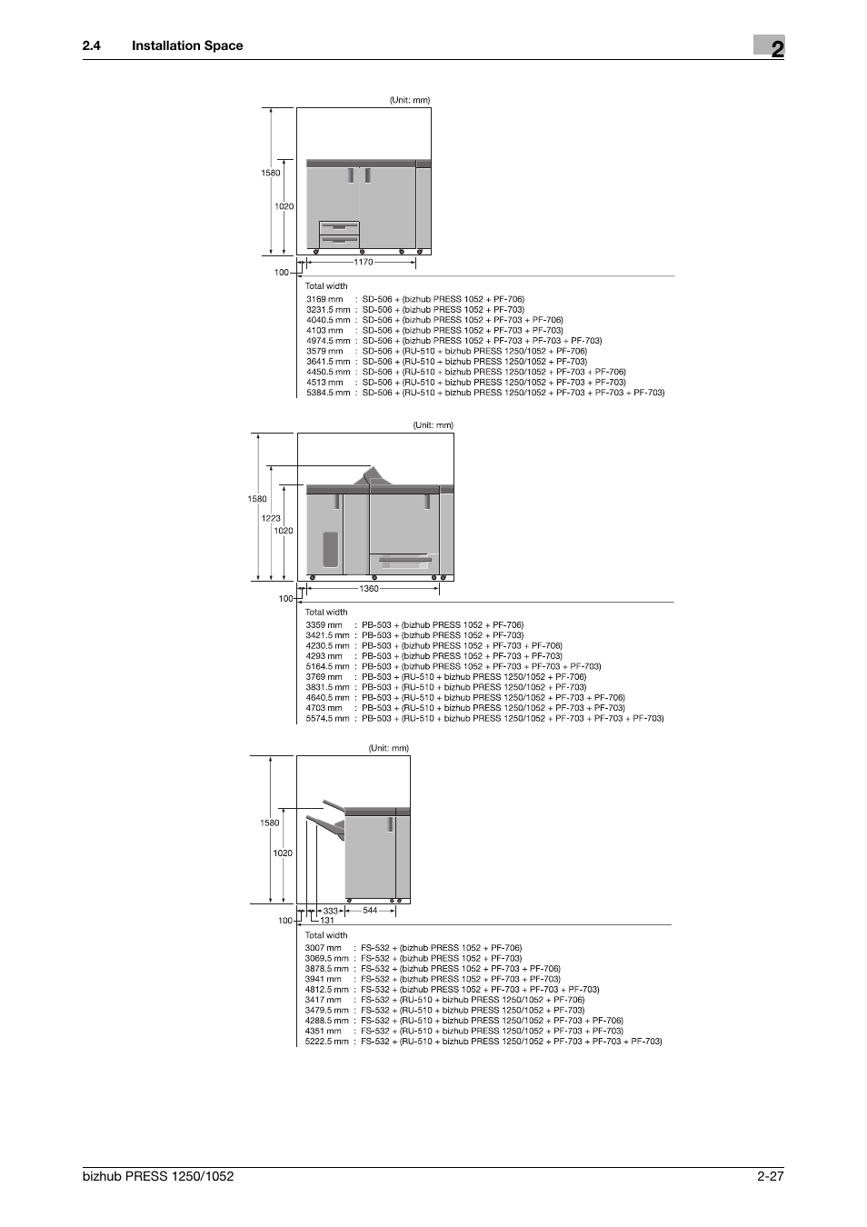 Konica Minolta bizhub PRESS 1250 User Manual | Page 37 / 52