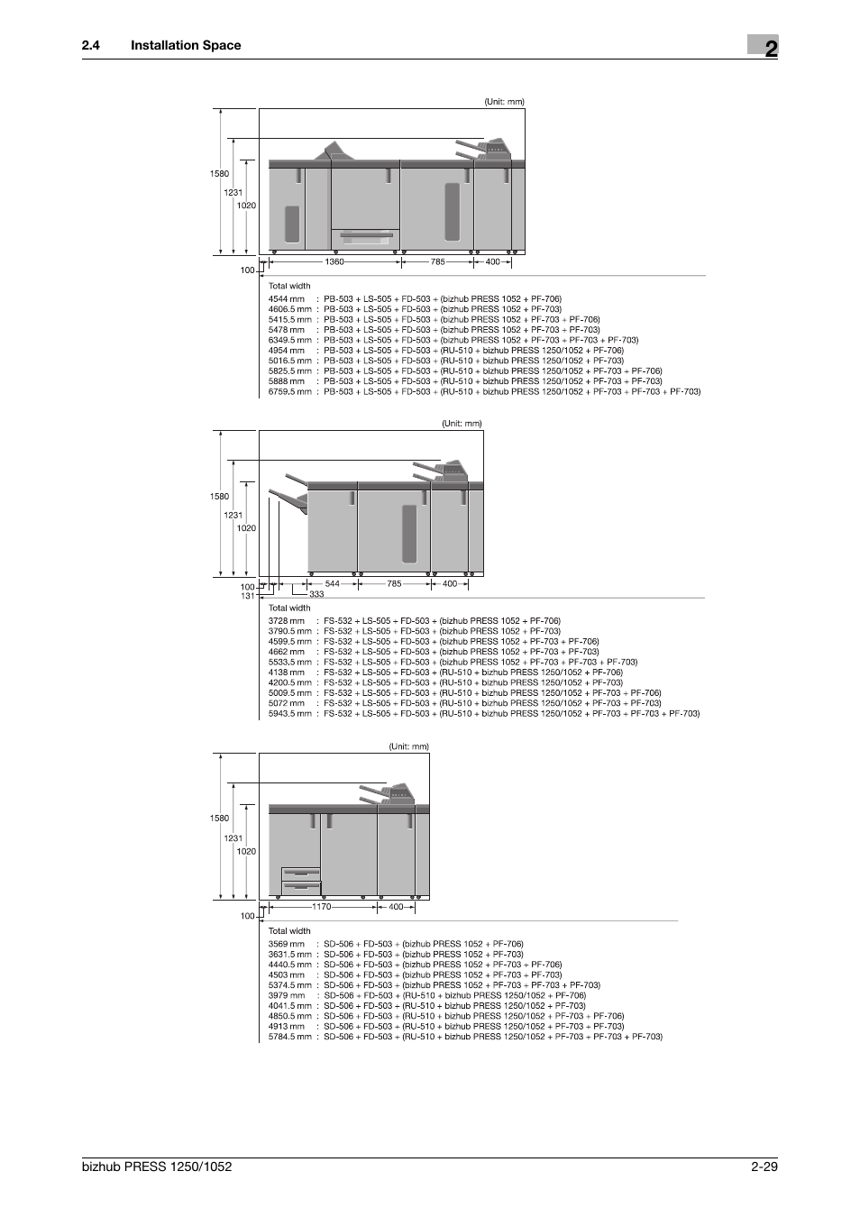 Konica Minolta bizhub PRESS 1250 User Manual | Page 39 / 52