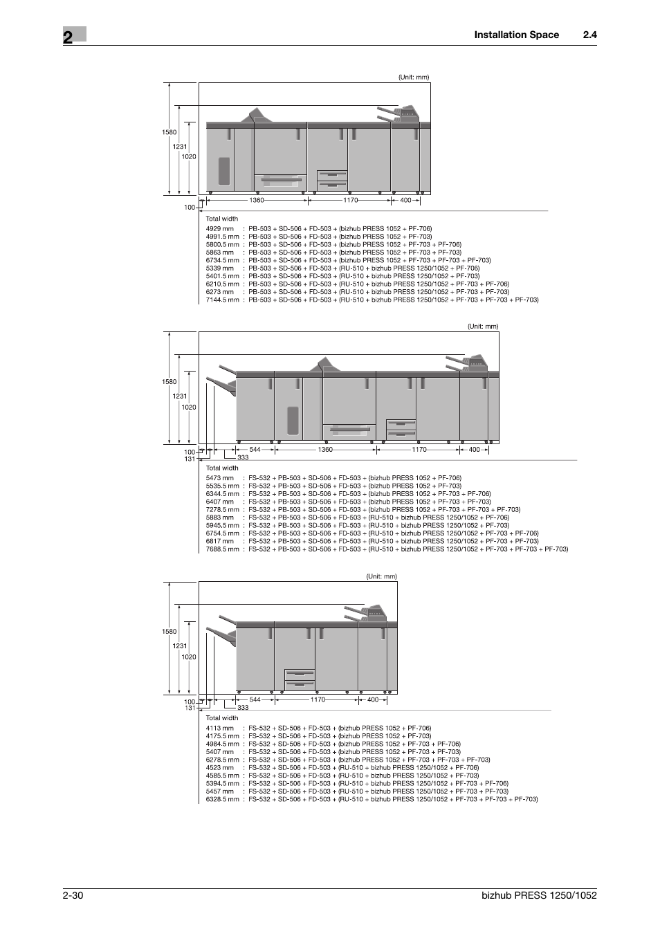 Konica Minolta bizhub PRESS 1250 User Manual | Page 40 / 52