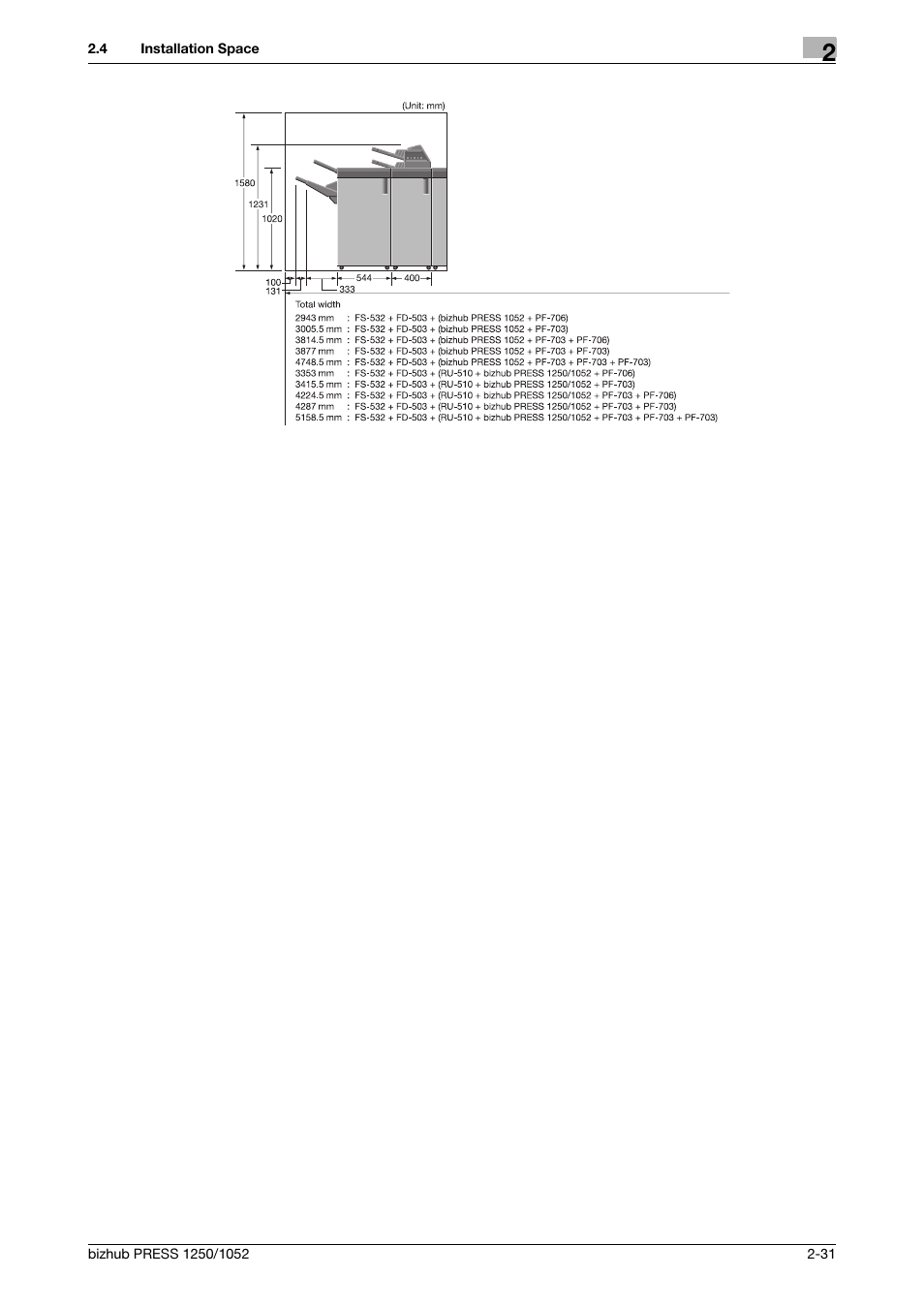 Konica Minolta bizhub PRESS 1250 User Manual | Page 41 / 52