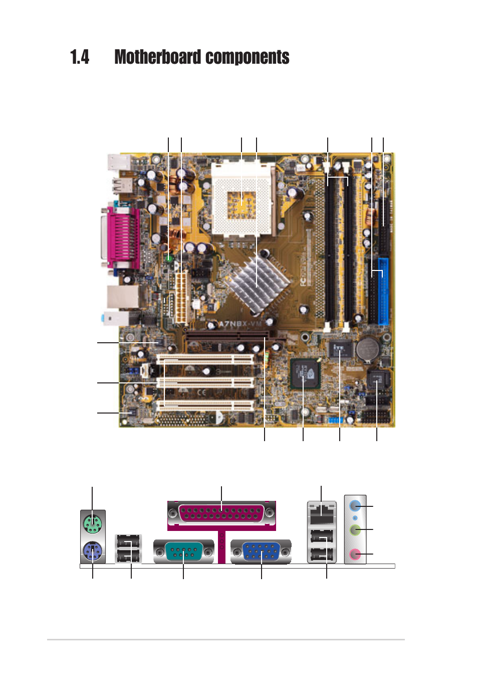 4 motherboard components | Asus Motherboard A7N8X-VM/400 User Manual | Page 14 / 64