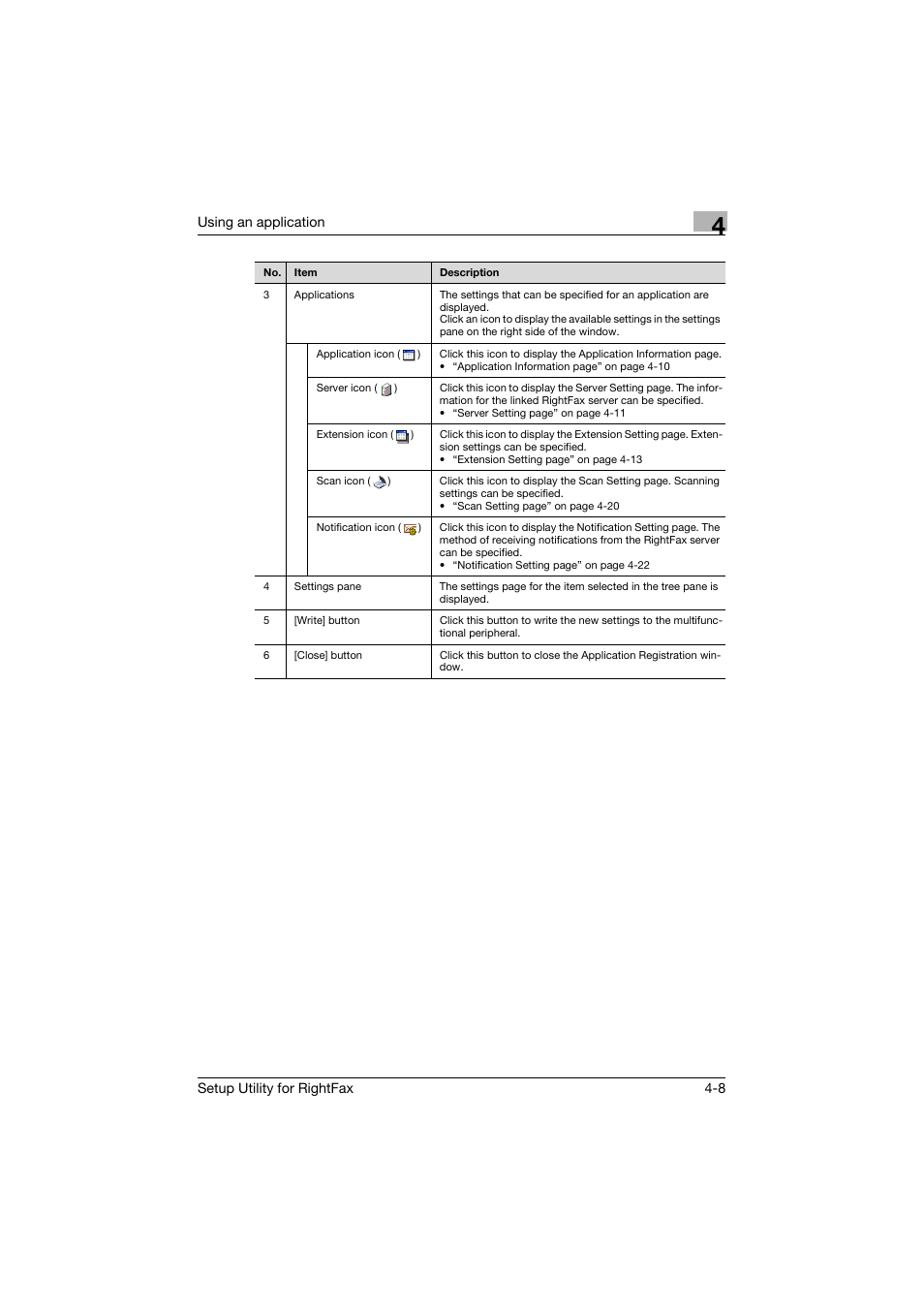 Using an application, Setup utility for rightfax 4-8 | Konica Minolta bizhub 751 User Manual | Page 22 / 65