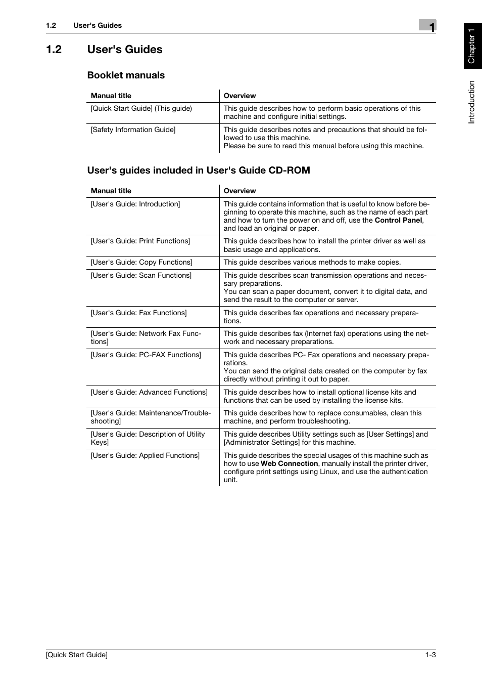 2 user's guides, Booklet manuals, User's guides included in user's guide cd-rom | Konica Minolta bizhub 4750 User Manual | Page 6 / 62