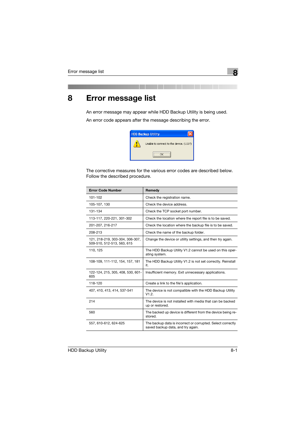 8 error message list, Error message list, 8error message list | Konica Minolta HDD Backup Utility User Manual | Page 28 / 30