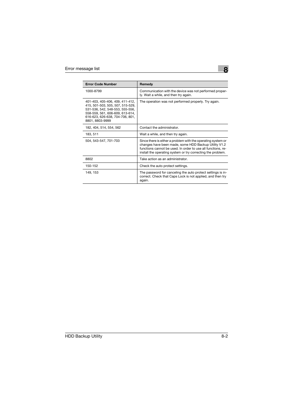 Konica Minolta HDD Backup Utility User Manual | Page 29 / 30