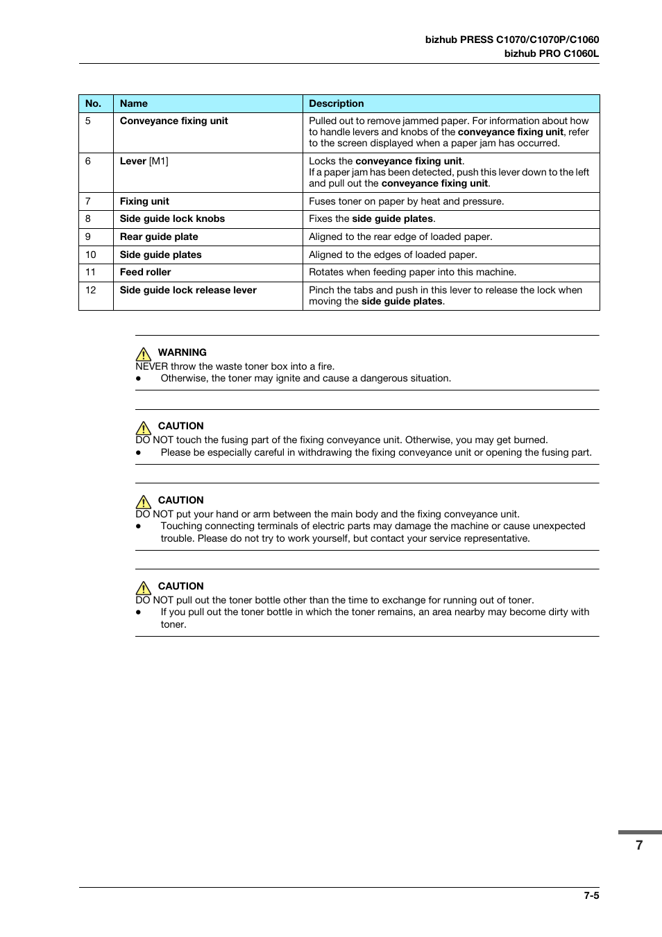 Konica Minolta bizhub PRO C1060L User Manual | Page 107 / 143