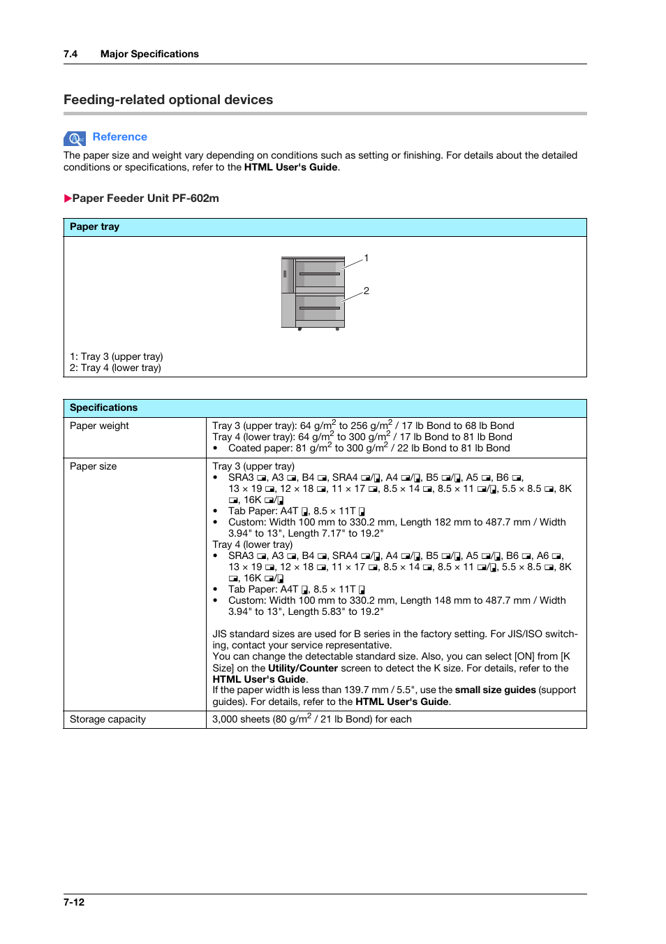 Feeding-related optional devices, Paper feeder unit pf-602m, Feeding-related optional devices -12 | Paper feeder unit pf-602m -12 | Konica Minolta bizhub PRO C1060L User Manual | Page 114 / 143