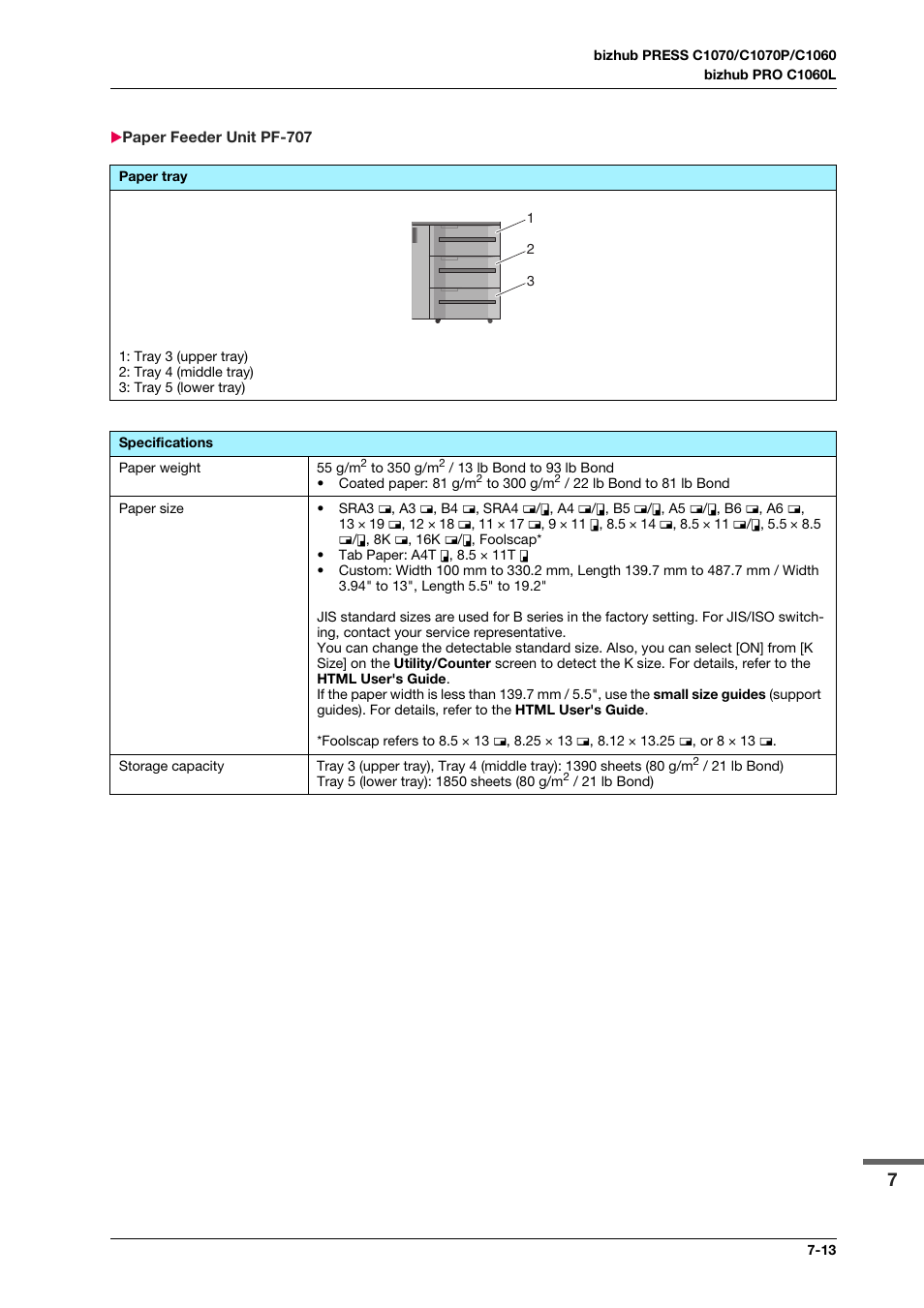 Paper feeder unit pf-707, Paper feeder unit pf-707 -13 | Konica Minolta bizhub PRO C1060L User Manual | Page 115 / 143