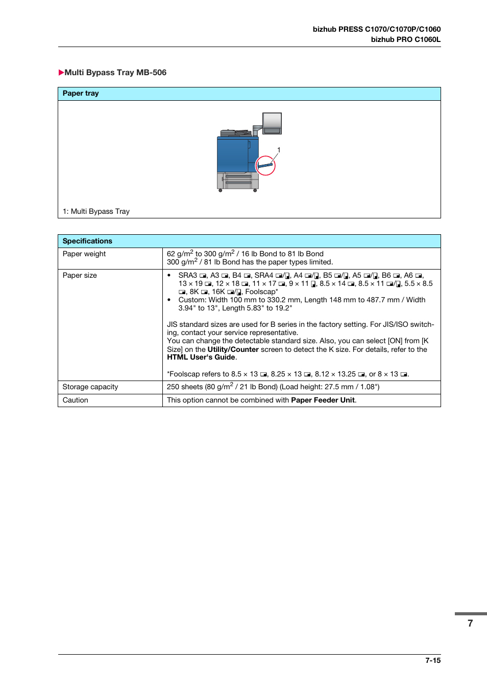 Multi bypass tray mb-506, Multi bypass tray mb-506 -15 | Konica Minolta bizhub PRO C1060L User Manual | Page 117 / 143