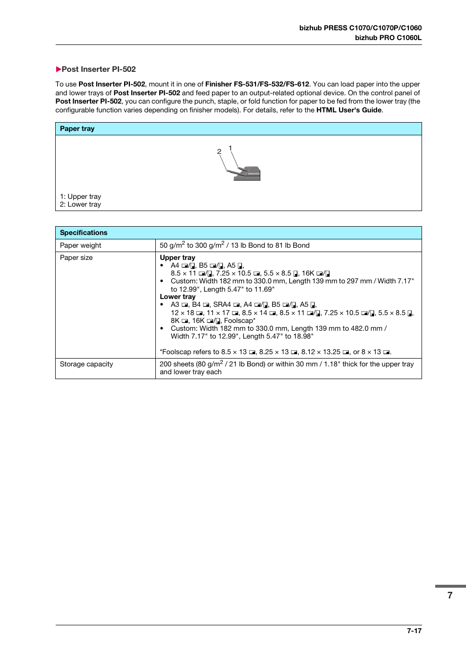 Post inserter pi-502, Post inserter pi-502 -17 | Konica Minolta bizhub PRO C1060L User Manual | Page 119 / 143