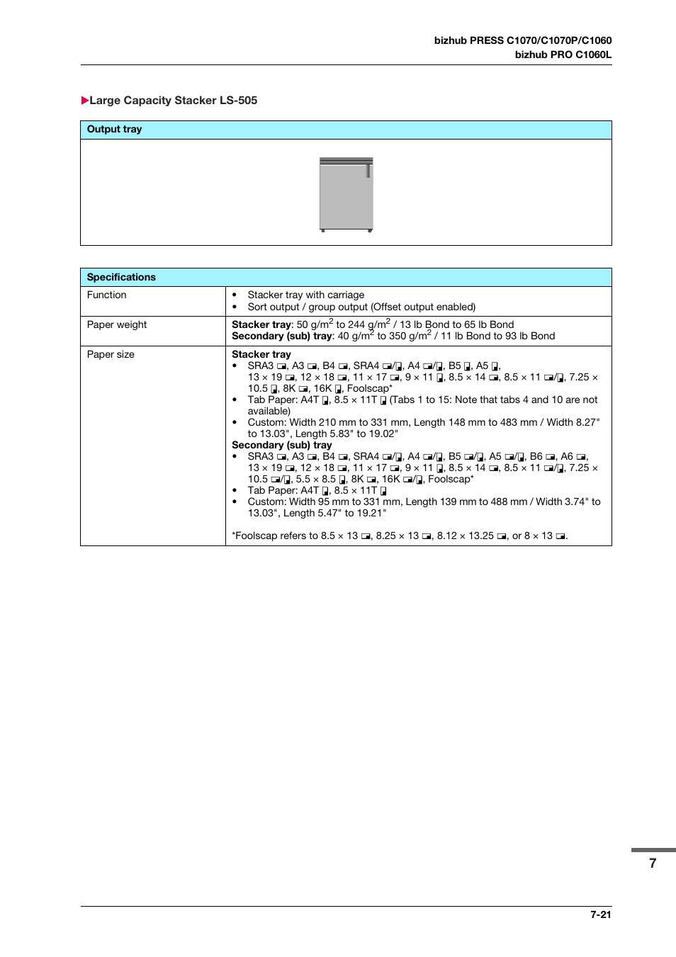 Large capacity stacker ls-505, Large capacity stacker ls-505 -21 | Konica Minolta bizhub PRO C1060L User Manual | Page 123 / 143