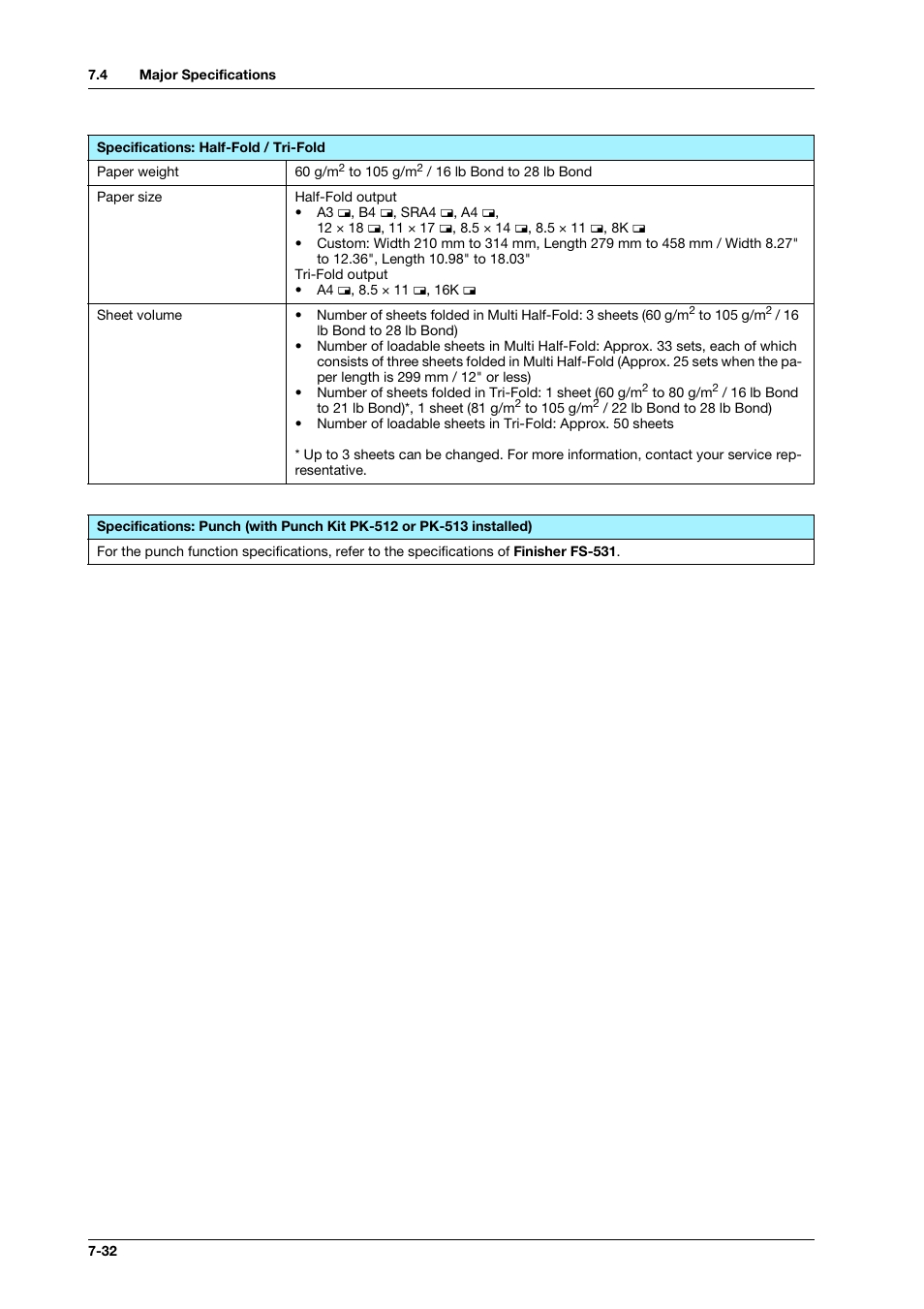 Konica Minolta bizhub PRO C1060L User Manual | Page 134 / 143