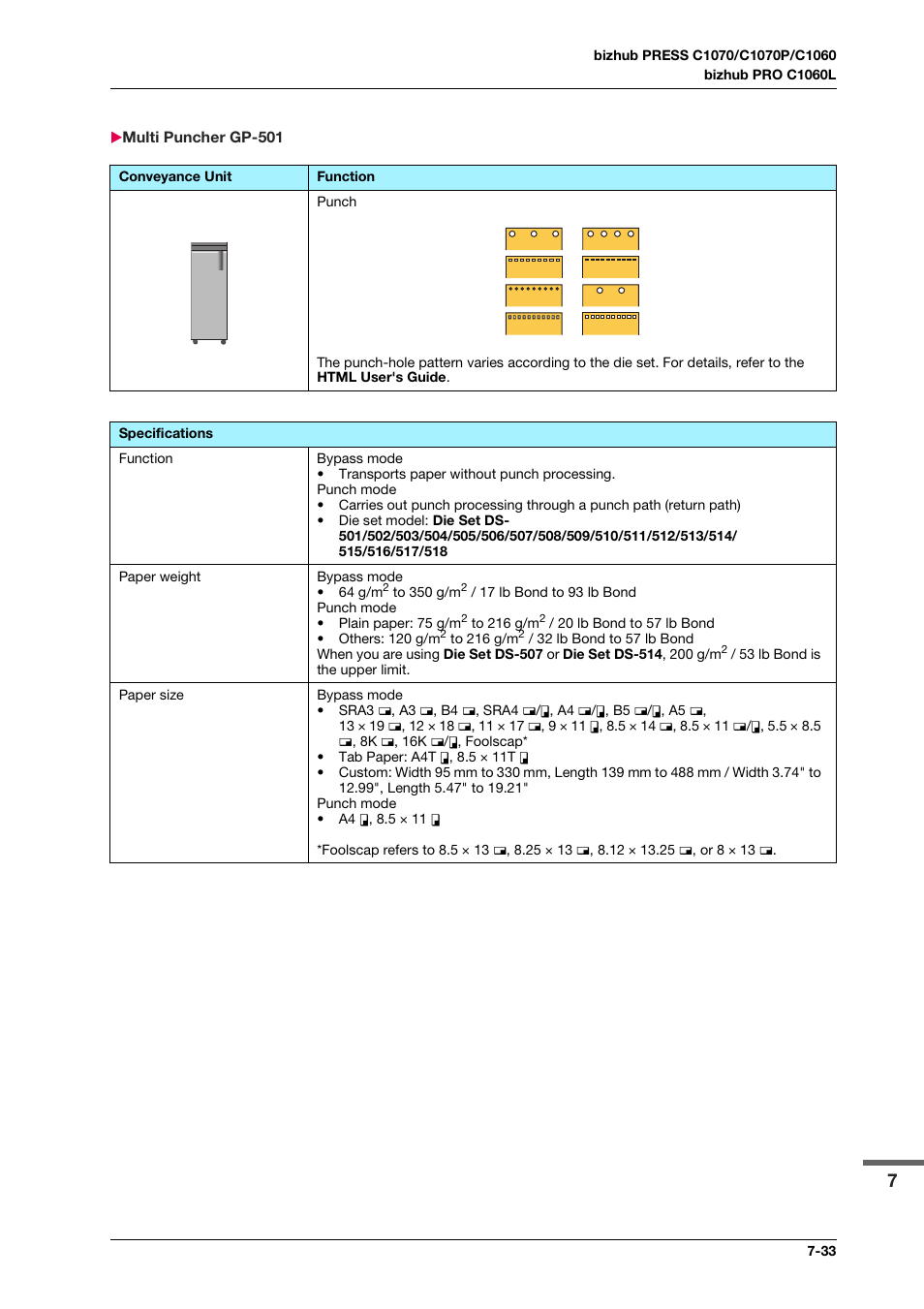 Multi puncher gp-501, Multi puncher gp-501 -33 | Konica Minolta bizhub PRO C1060L User Manual | Page 135 / 143