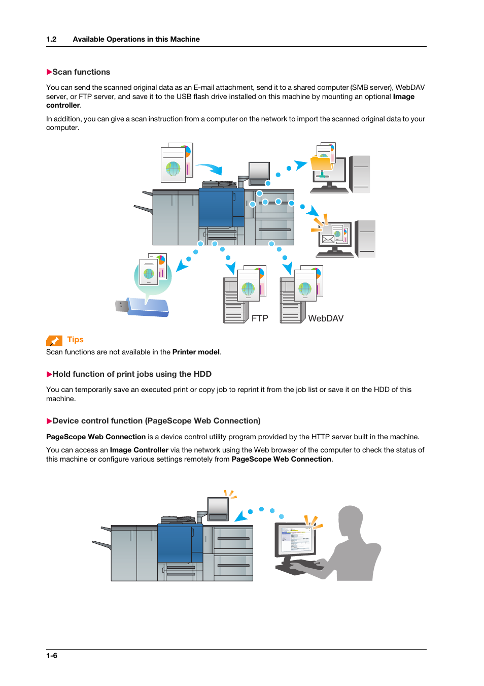 Scan functions, Hold function of print jobs using the hdd | Konica Minolta bizhub PRO C1060L User Manual | Page 18 / 143