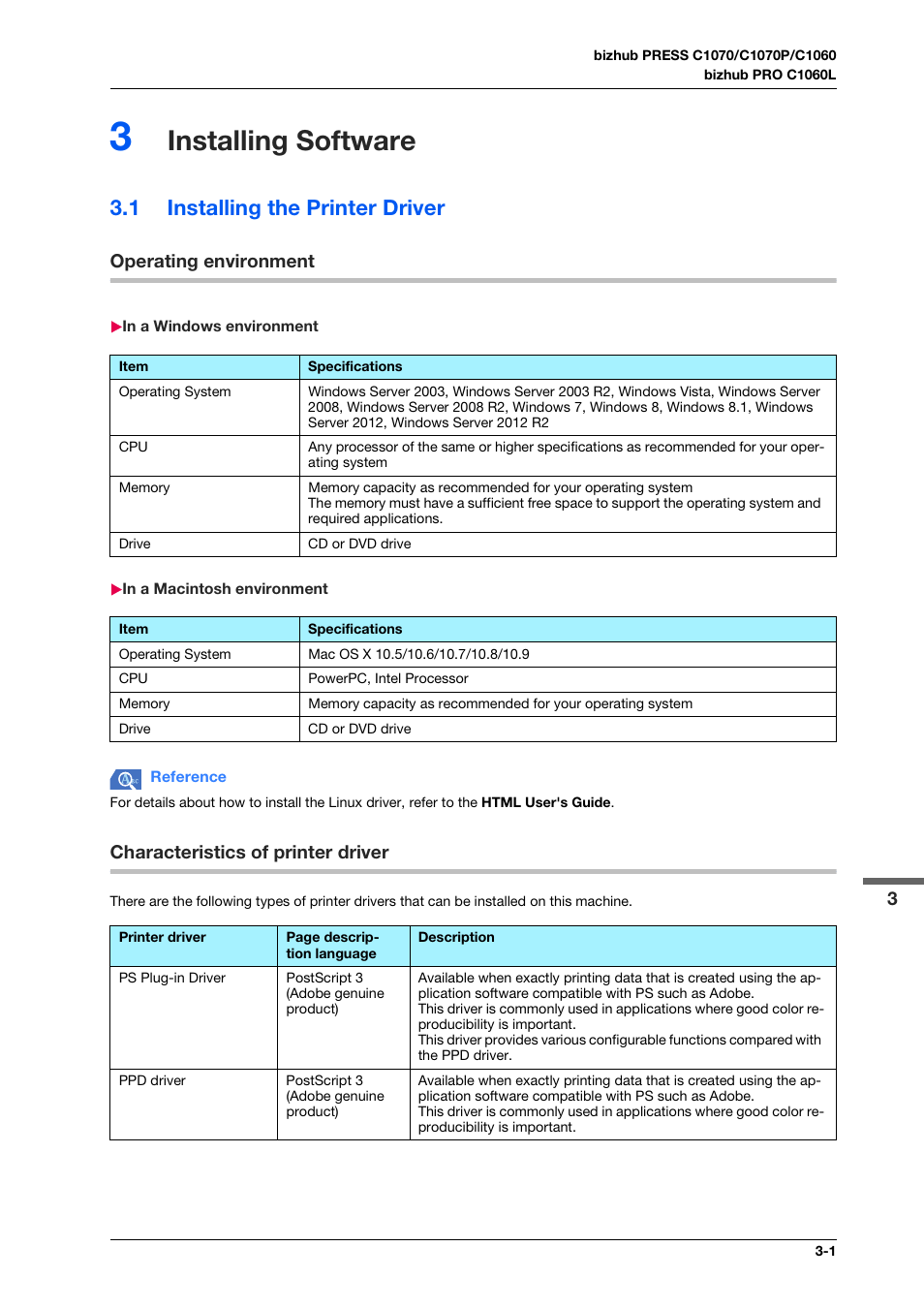 3 installing software, 1 installing the printer driver, Operating environment | In a windows environment, In a macintosh environment, Characteristics of printer driver, Installing software, Installing the printer driver -1, Operating environment -1, Characteristics of printer driver -1 | Konica Minolta bizhub PRO C1060L User Manual | Page 23 / 143