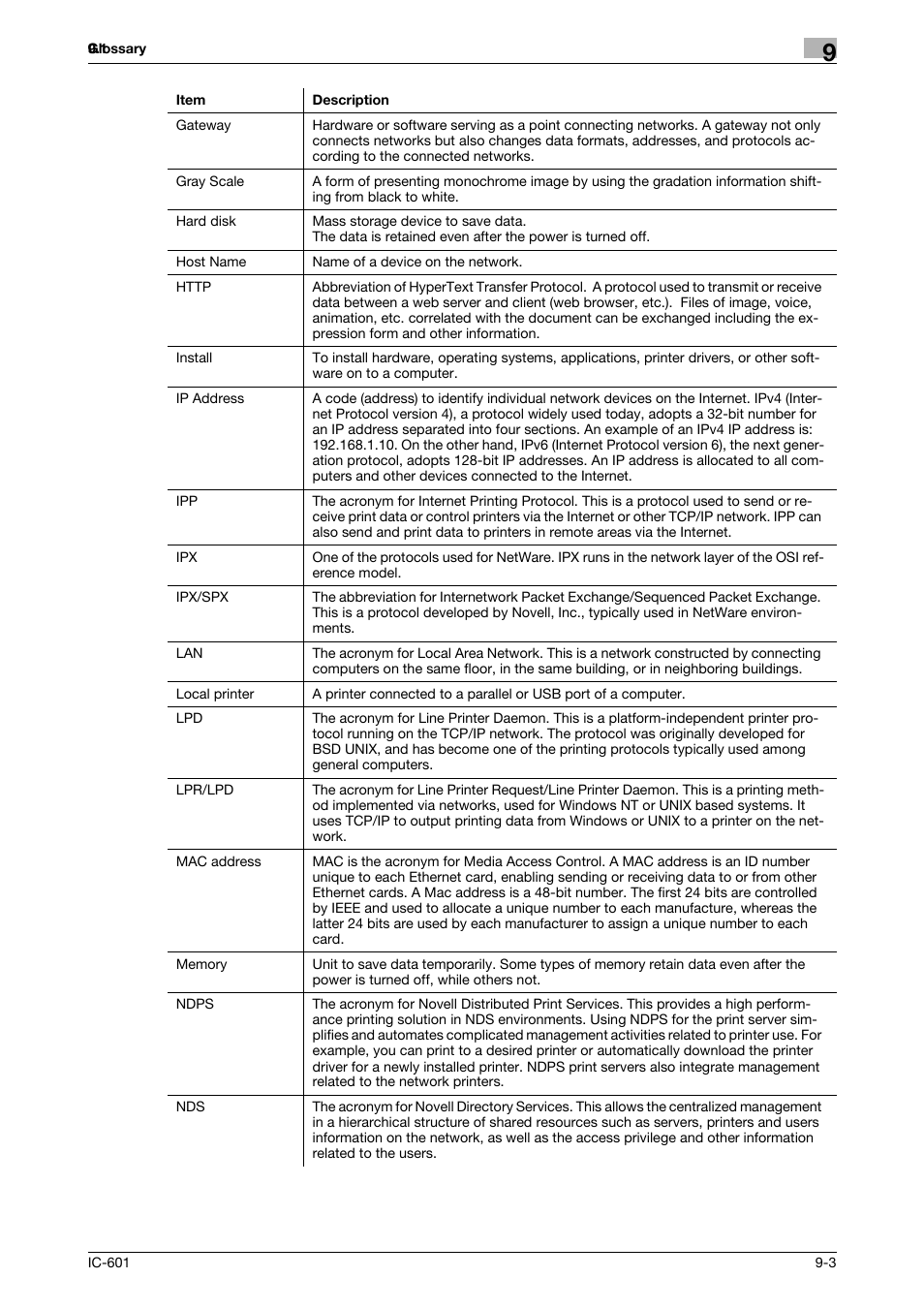 Konica Minolta bizhub PRESS C7000P User Manual | Page 101 / 105