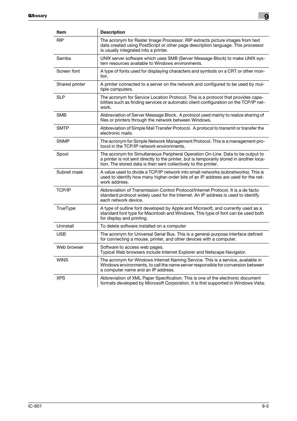 Konica Minolta bizhub PRESS C7000P User Manual | Page 103 / 105