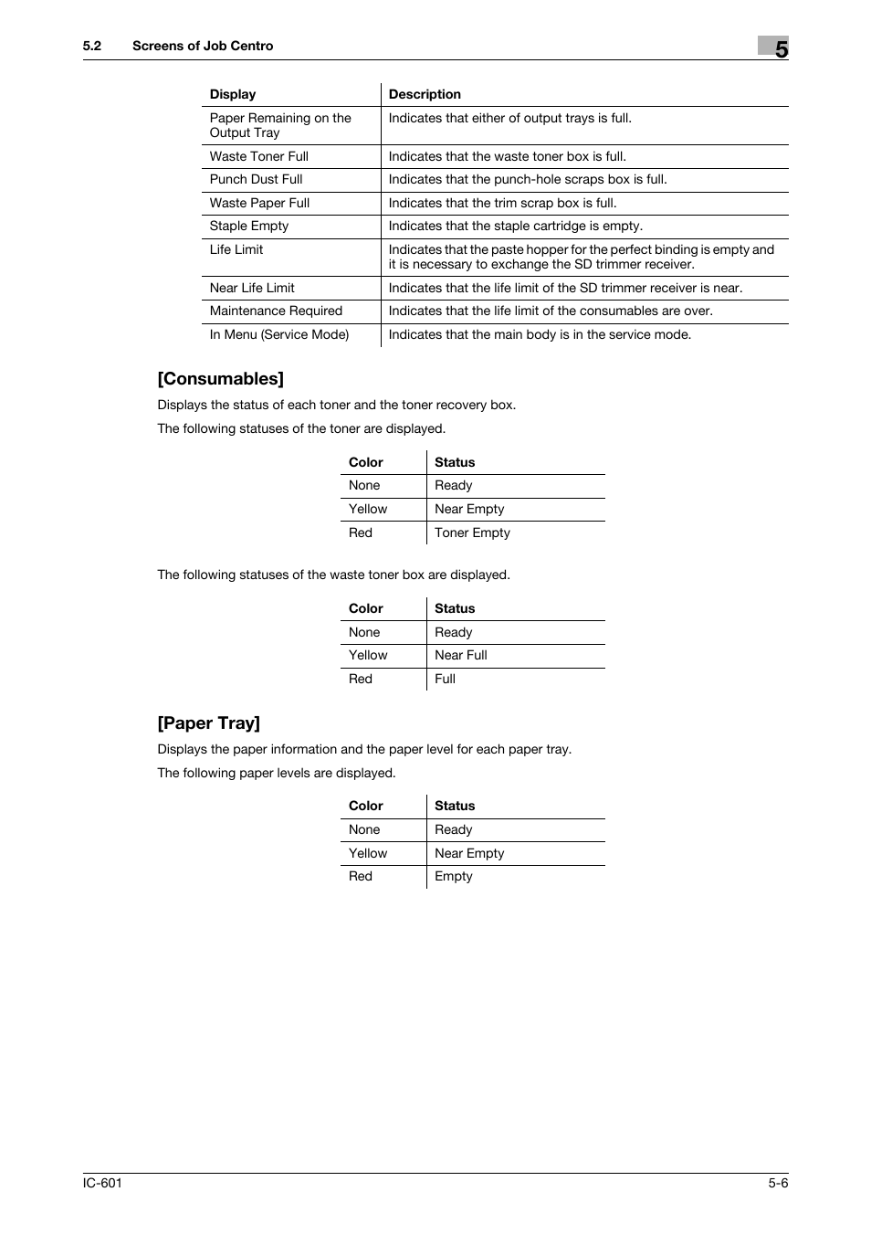 Consumables, Paper tray, Consumables] -6 [paper tray] -6 | Konica Minolta bizhub PRESS C7000P User Manual | Page 29 / 105