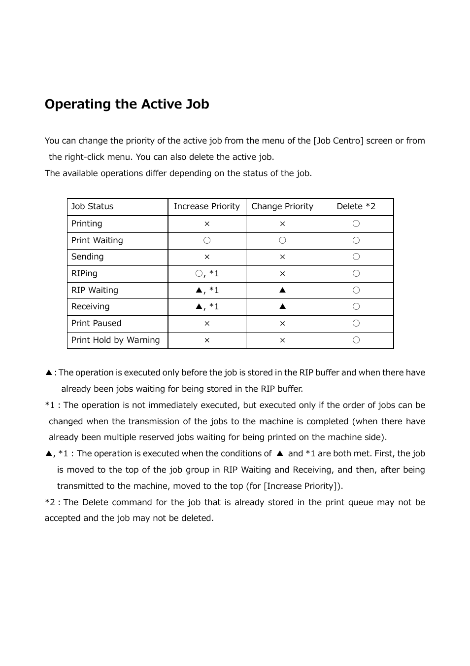 Operating the active job | Konica Minolta bizhub PRESS C7000P User Manual | Page 44 / 105