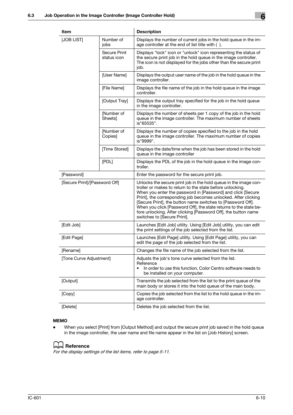 Konica Minolta bizhub PRESS C7000P User Manual | Page 48 / 105