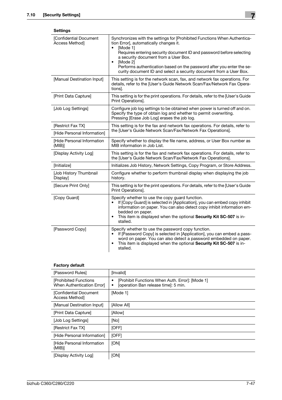 Konica Minolta BIZHUB C360 User Manual | Page 184 / 285