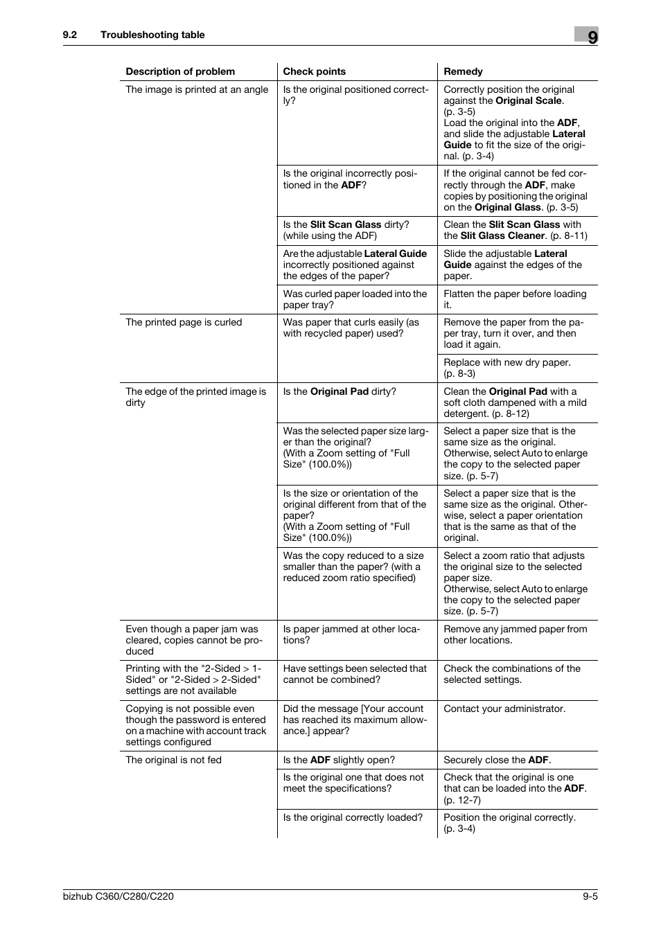 Konica Minolta BIZHUB C360 User Manual | Page 207 / 285