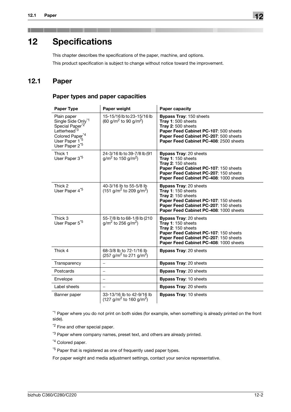 12 specifications, 1 paper, Paper types and paper capacities | Specifications, Paper -2 paper types and paper capacities -2 | Konica Minolta BIZHUB C360 User Manual | Page 251 / 285