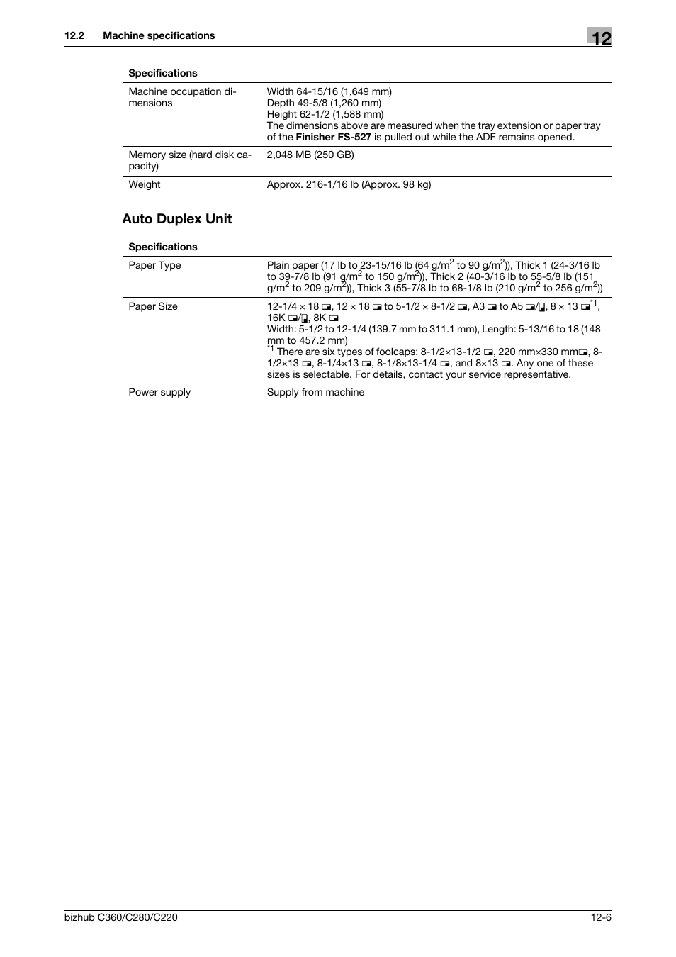 Auto duplex unit, Auto duplex unit -6 | Konica Minolta BIZHUB C360 User Manual | Page 255 / 285