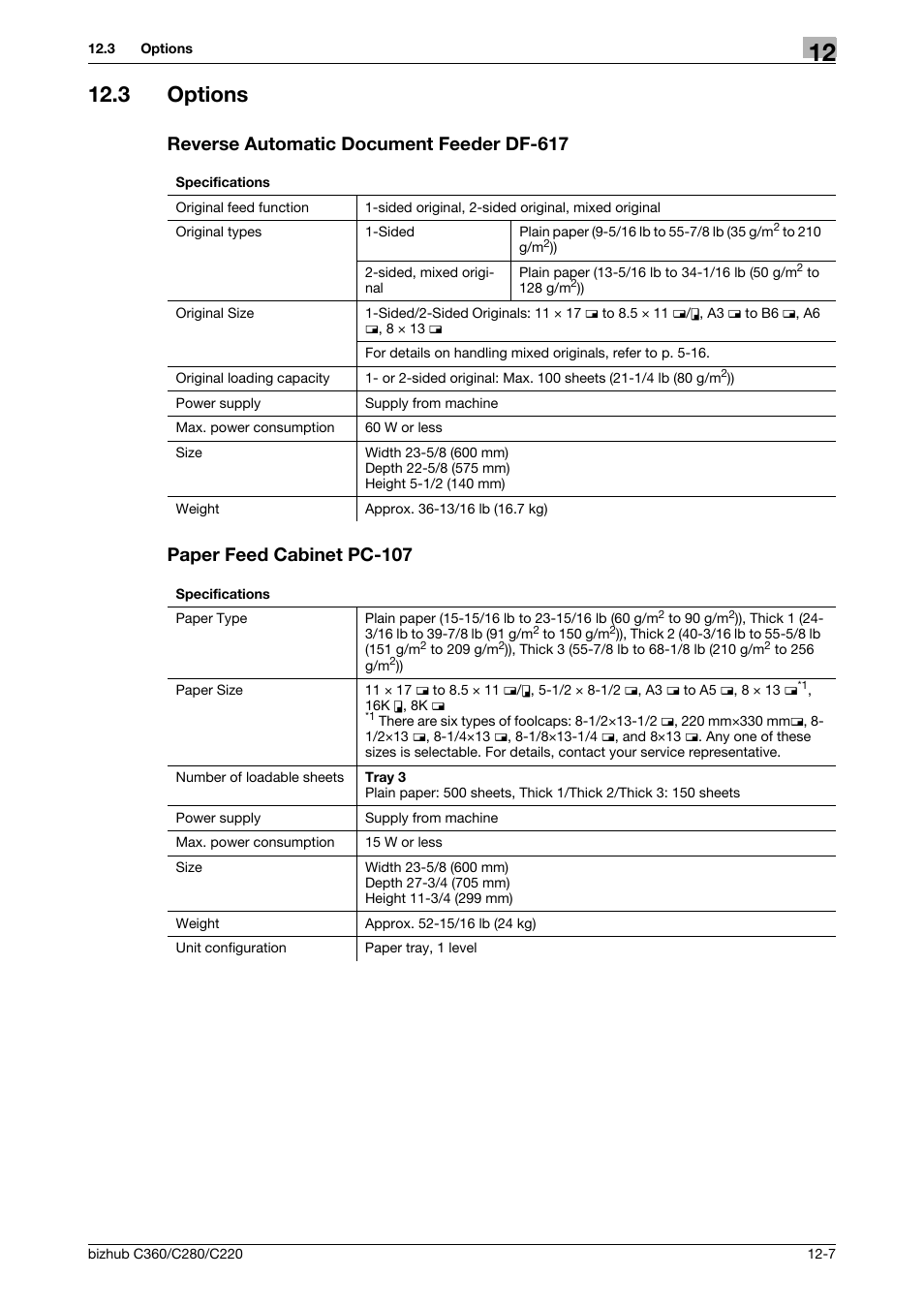 3 options, Reverse automatic document feeder df-617, Paper feed cabinet pc-107 | P. 12-7) | Konica Minolta BIZHUB C360 User Manual | Page 256 / 285