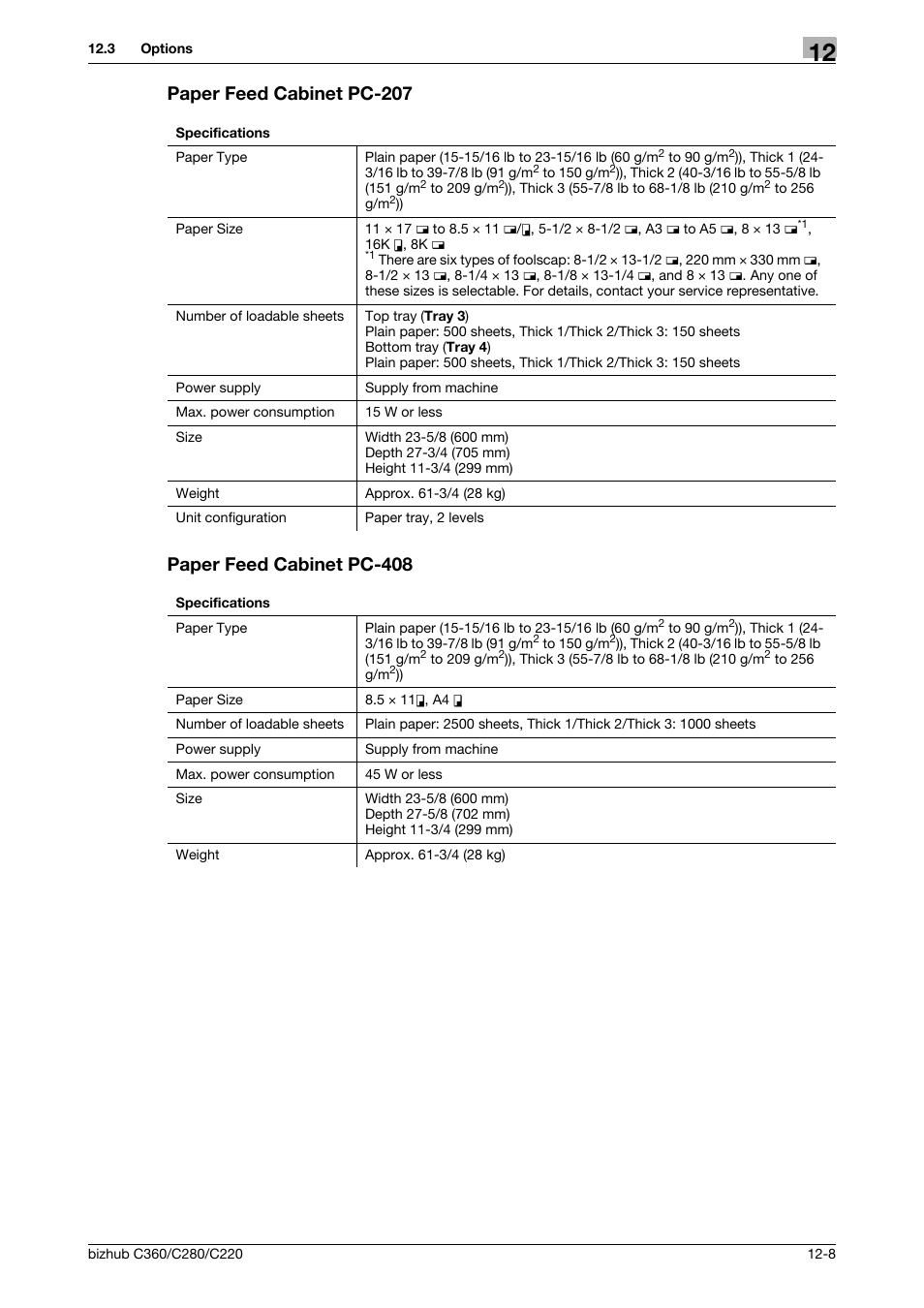 Paper feed cabinet pc-207, Paper feed cabinet pc-408 | Konica Minolta BIZHUB C360 User Manual | Page 257 / 285