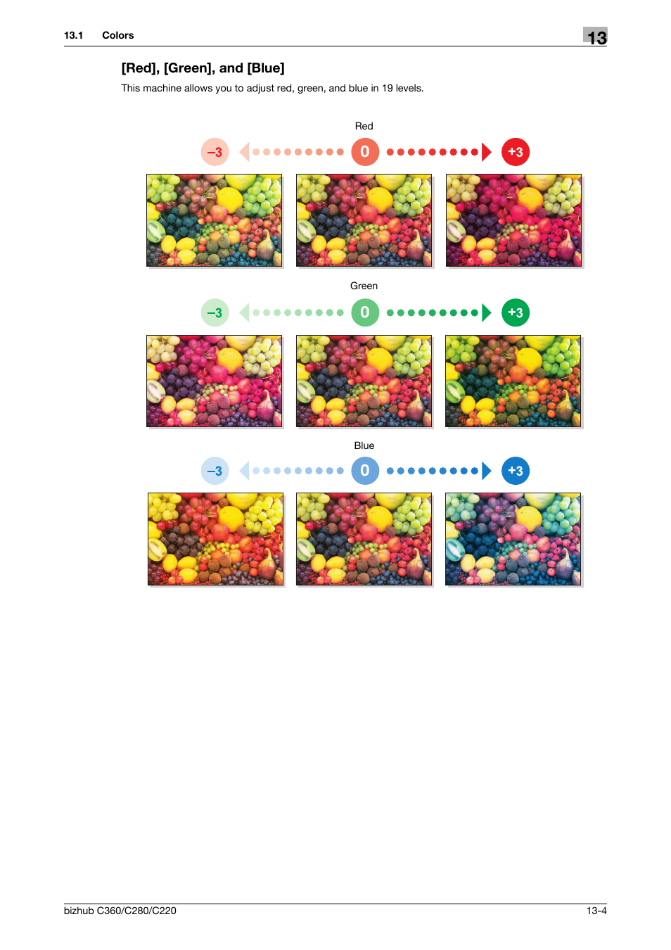 Red], [green], and [blue, Red], [green], and [blue] -4 | Konica Minolta BIZHUB C360 User Manual | Page 269 / 285