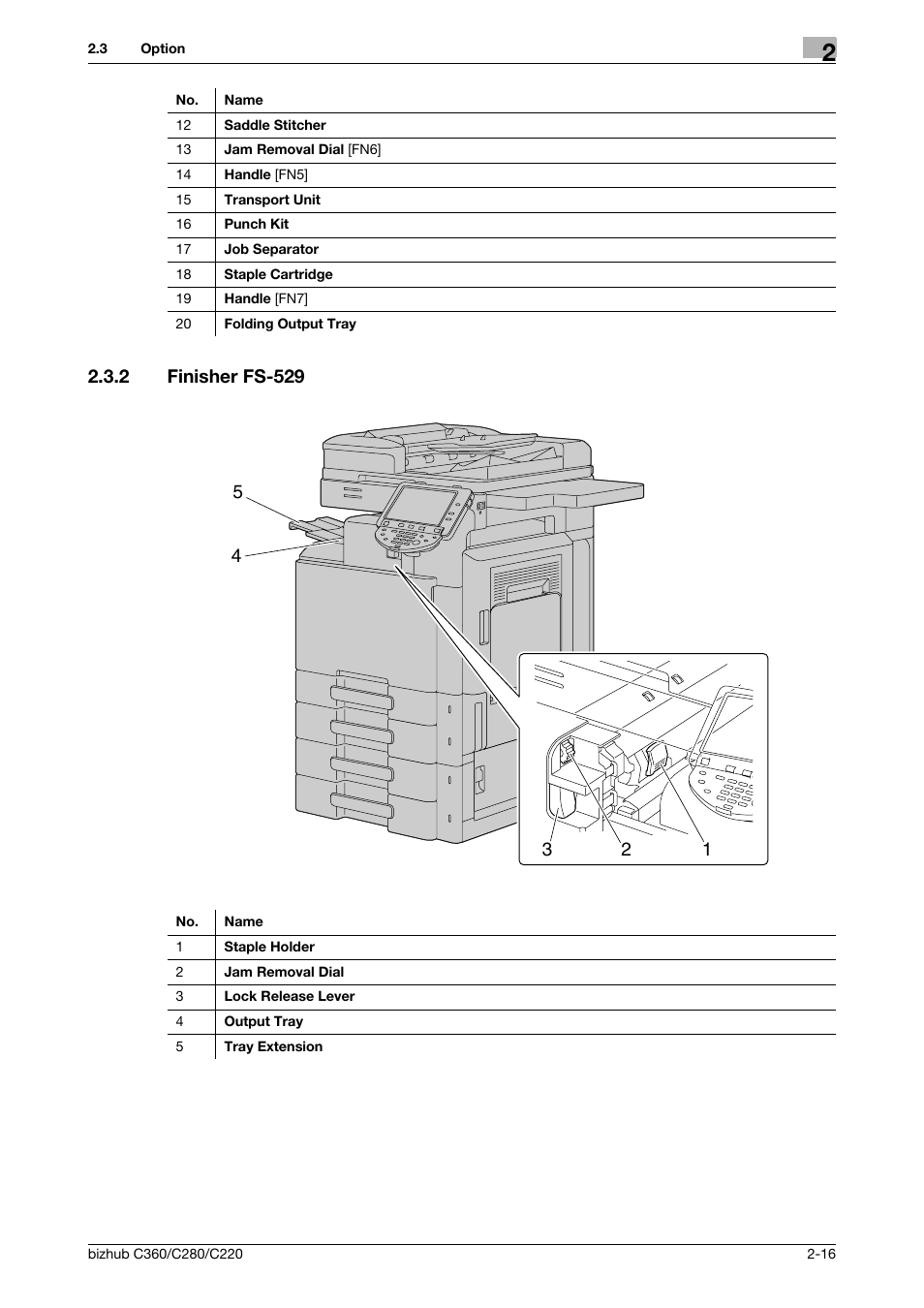 2 finisher fs-529, Finisher fs-529 -16 | Konica Minolta BIZHUB C360 User Manual | Page 28 / 285