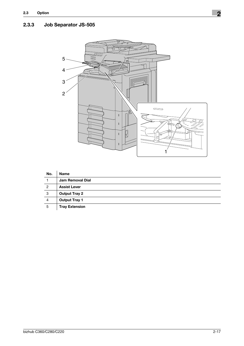 3 job separator js-505, Job separator js-505 -17 | Konica Minolta BIZHUB C360 User Manual | Page 29 / 285