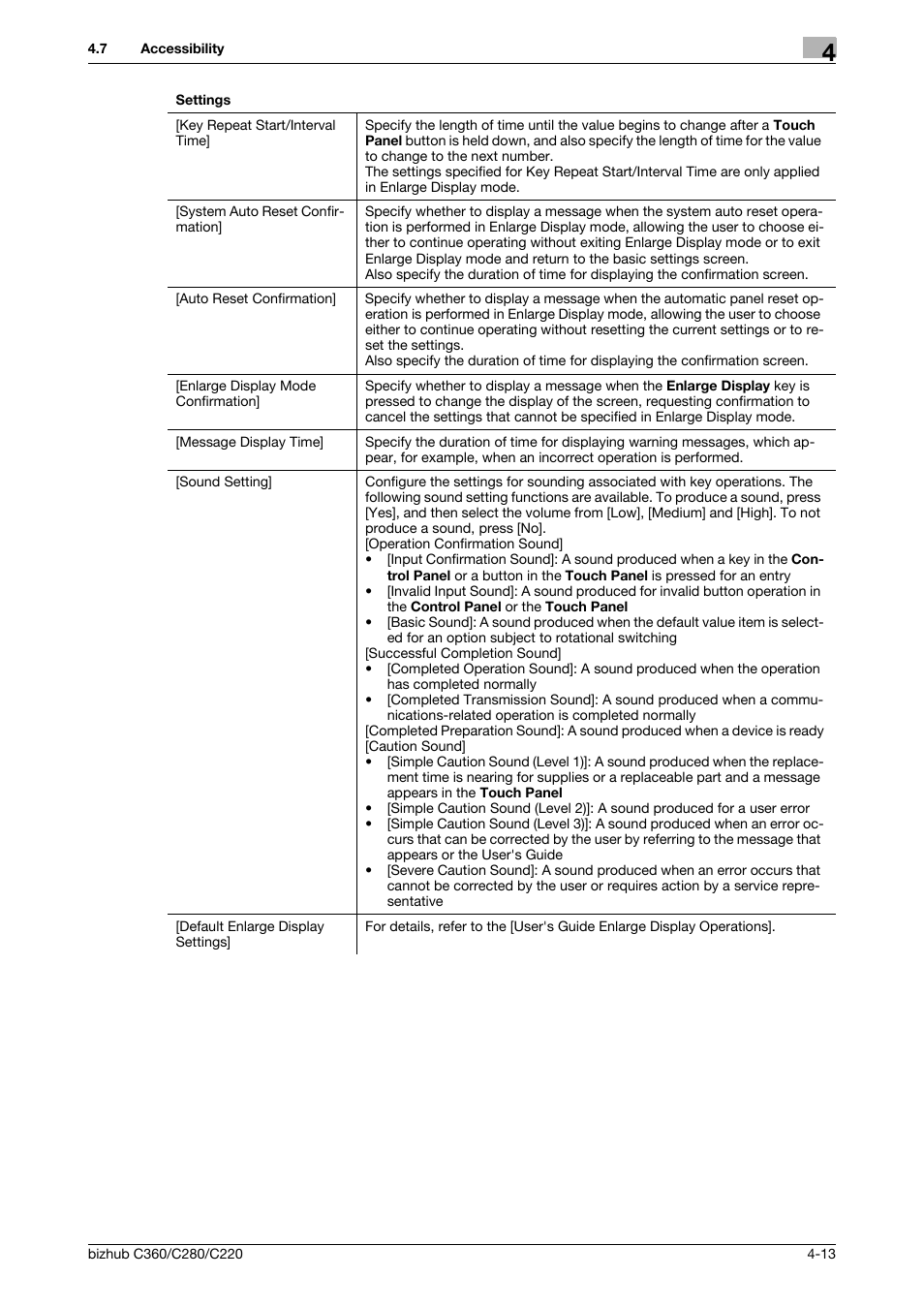 Konica Minolta BIZHUB C360 User Manual | Page 50 / 285